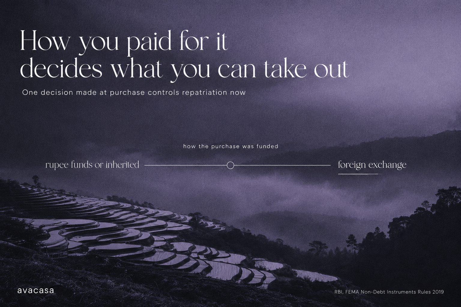 Selling Indian Property as an NRI: The End-to-End Process