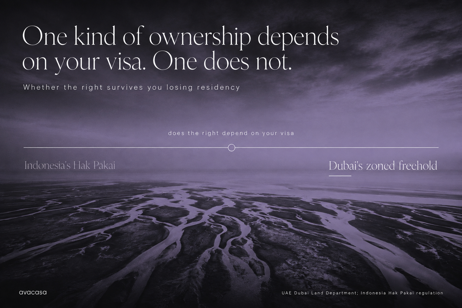 Can Foreigners Own Property Abroad? Freehold, Leasehold and Use Rights