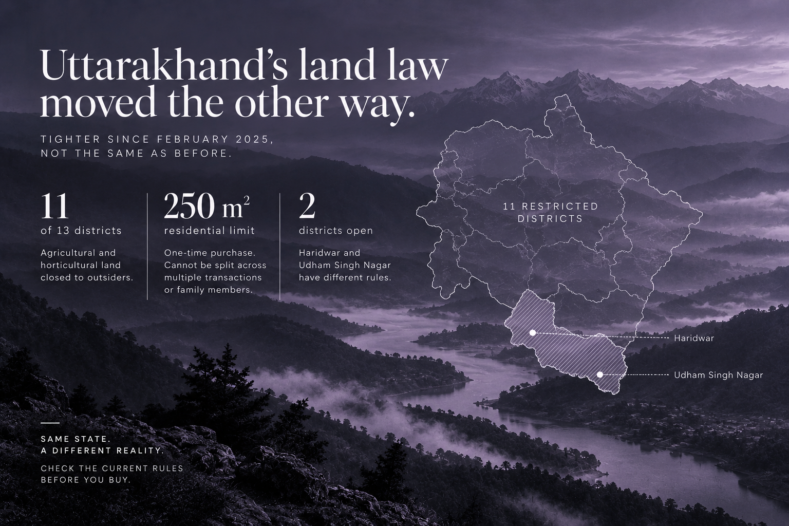 Buying Land in Uttarakhand: What the Law Allows