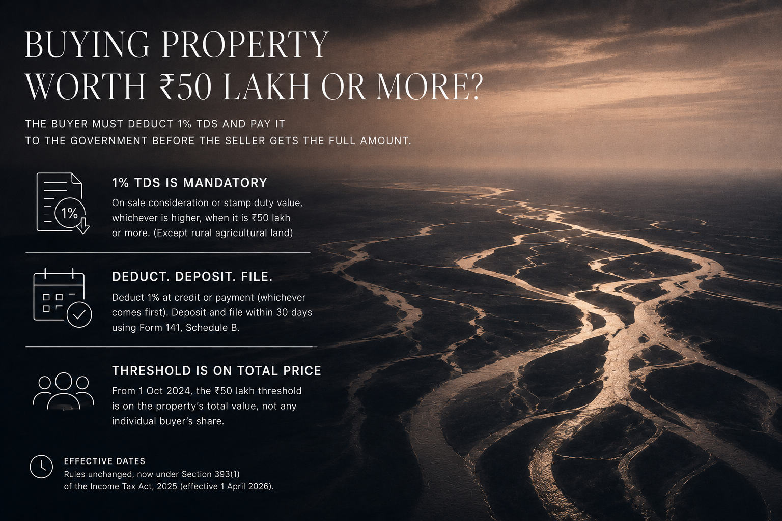 TDS on Property Purchase: When and How Much