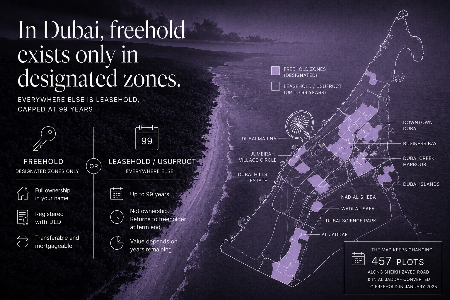 Freehold and Leasehold Zones in Dubai: Where Foreigners Can Buy