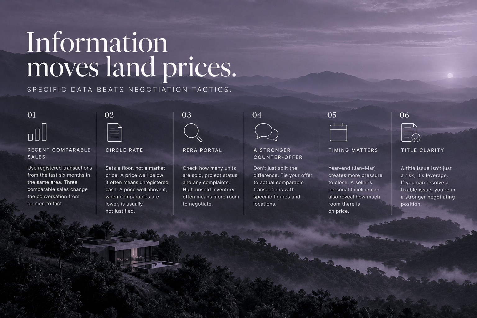 How to Negotiate Land Price Like a Pro