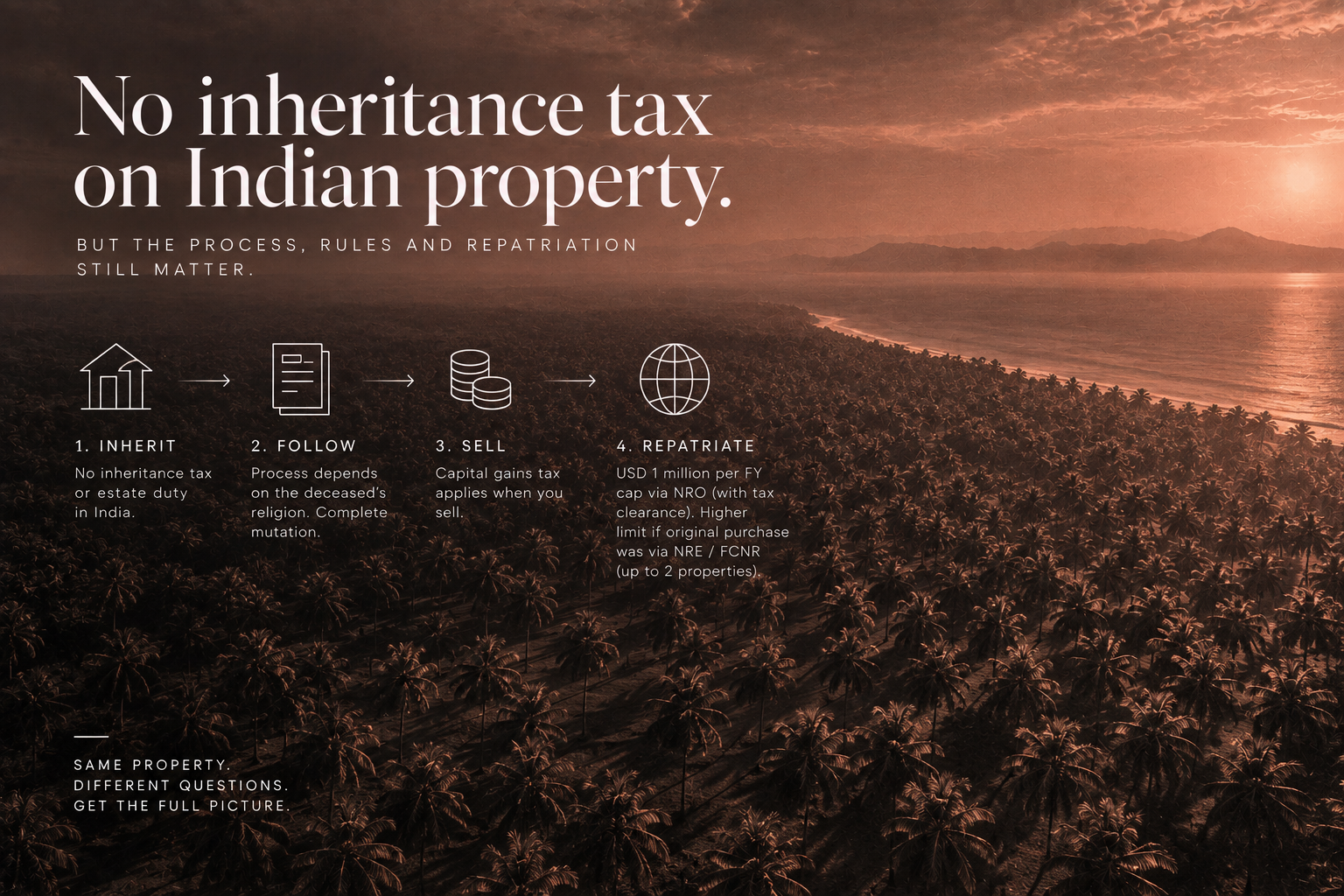 Inheritance and Succession of Indian Property for NRIs — image 2