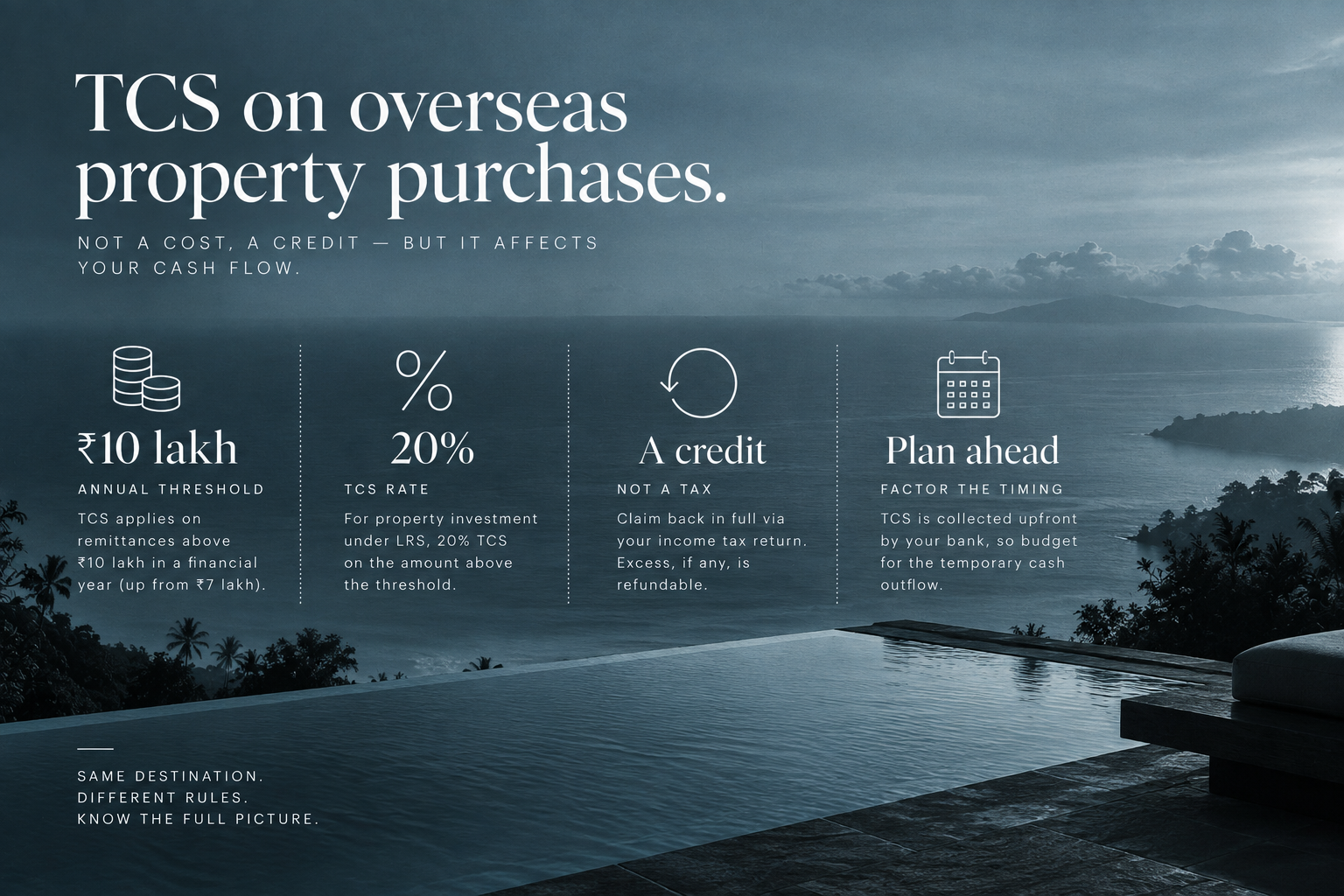 TCS on Foreign Remittances: Rates, Thresholds and Credits — image 2