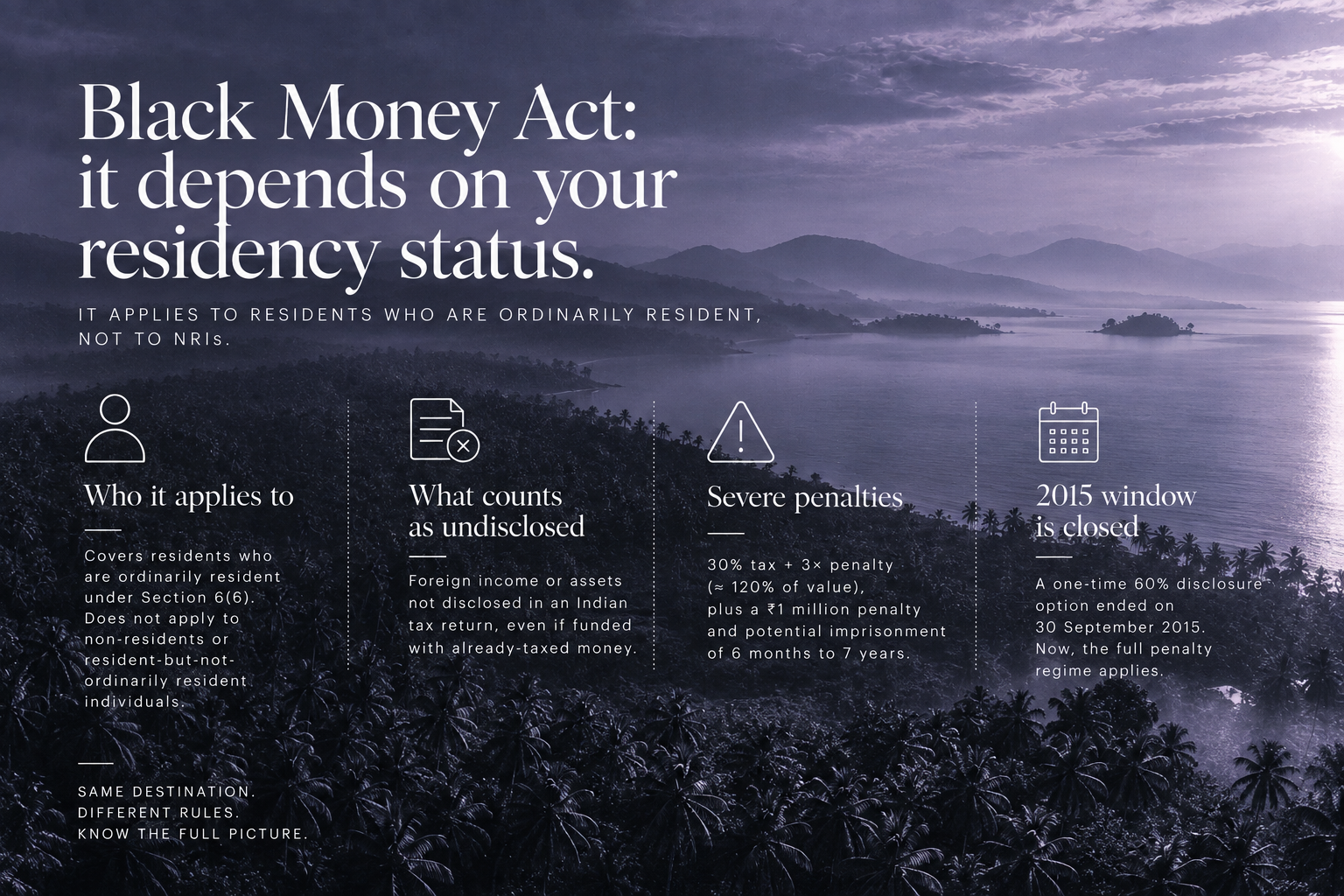 Undeclared Foreign Assets: The Black Money Act Exposure — image 2