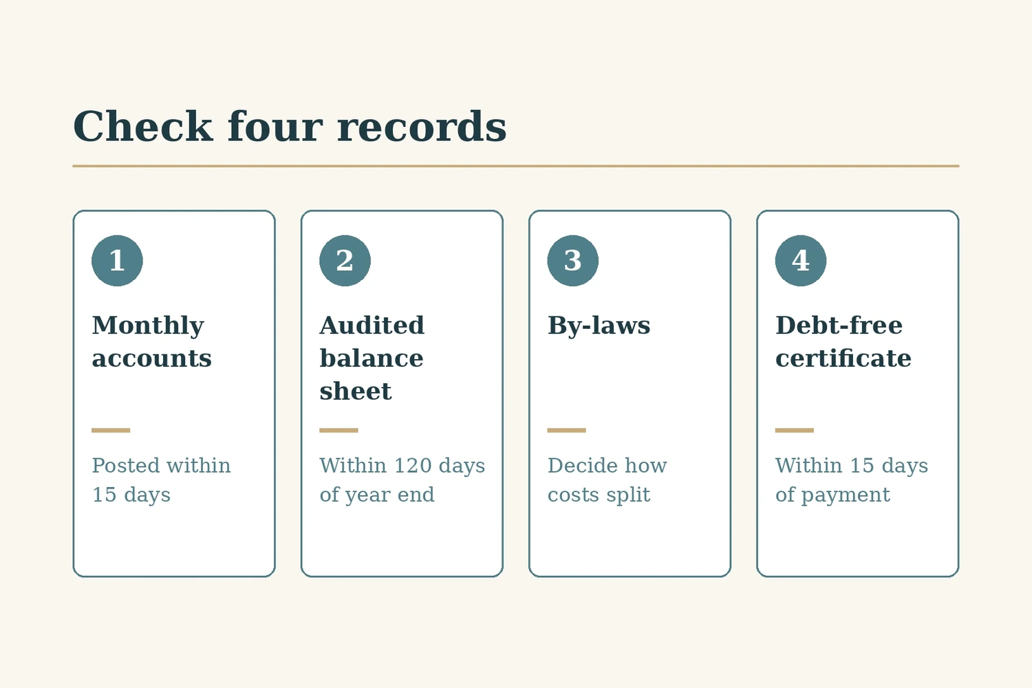 Bangkok Condo Running Costs: Common Fees, Sinking Fund and the Juristic Person — image 2