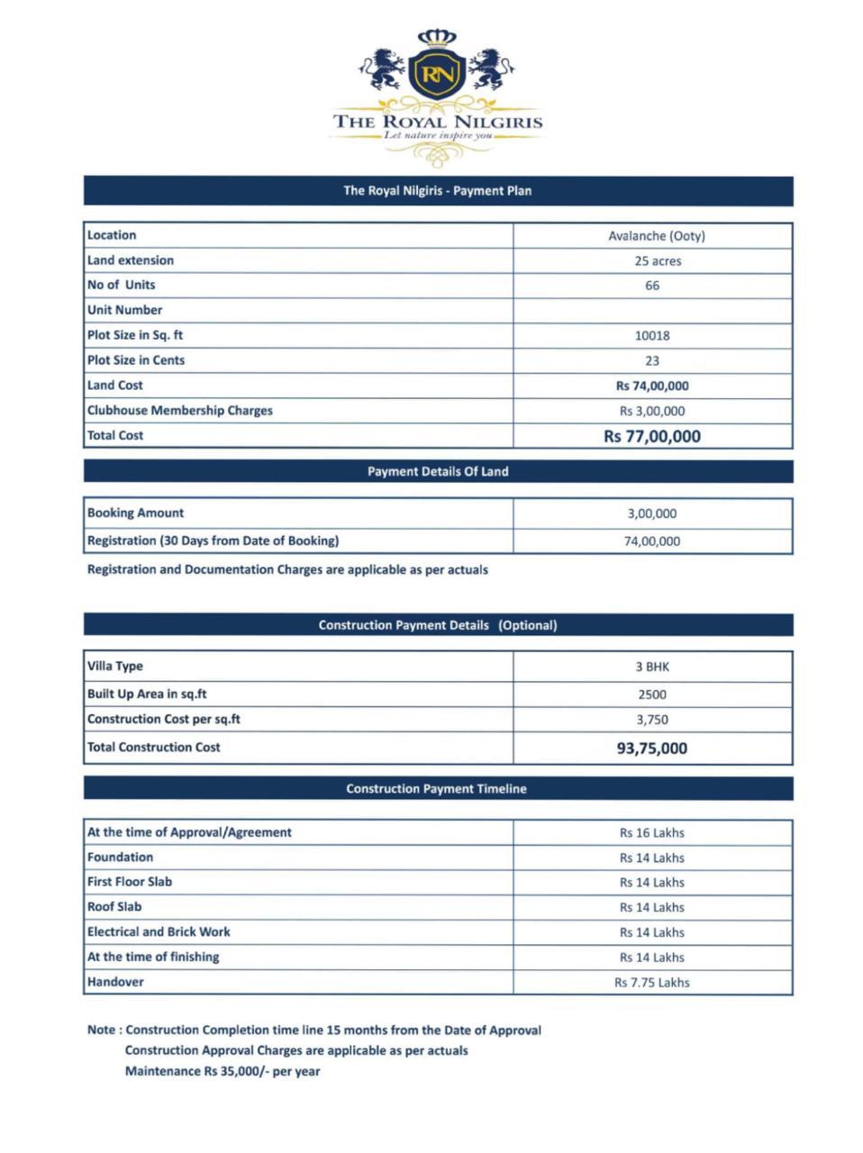 The Royal Nilgiris, 2 BHK, Holiday Home, in Yedakadu, Tamil Nadu, photo 1