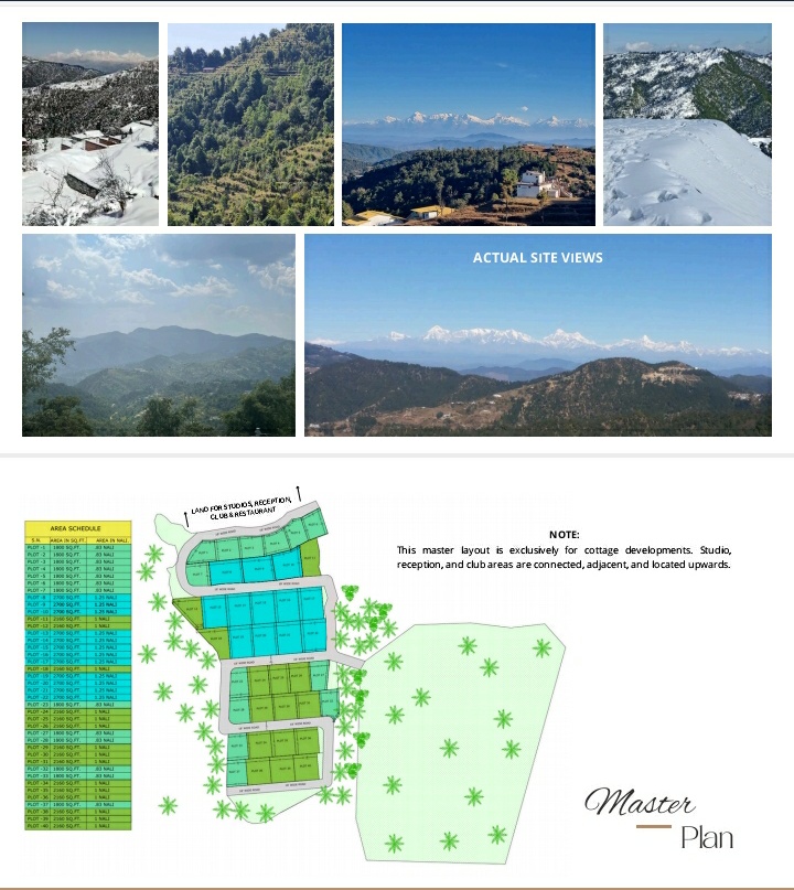 Country Homes Mukteshwar