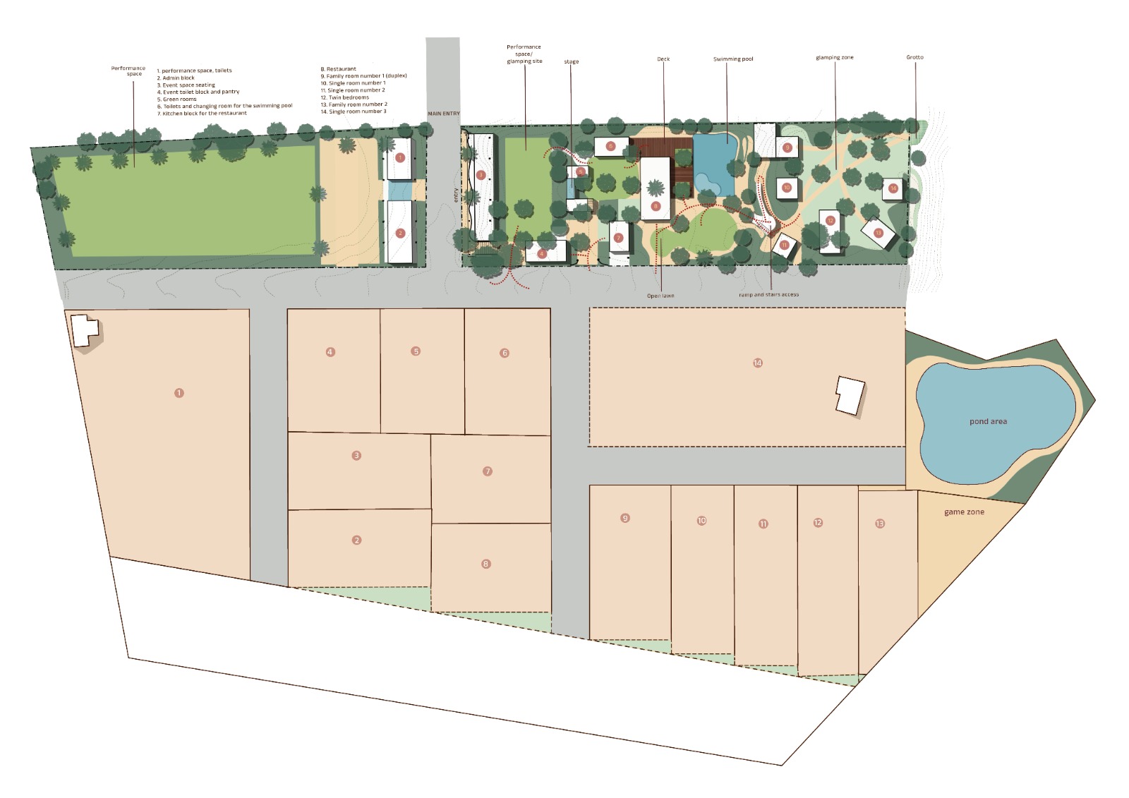 Saptavana, Managed Farmland, in Magadi, Bengaluru, photo 1